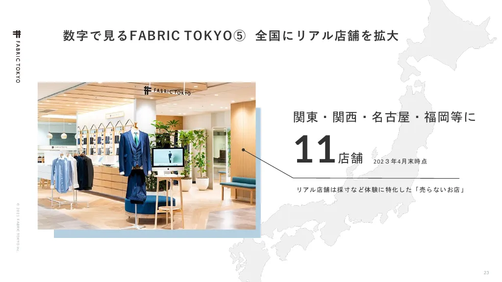 FABRIC TOKYO会社紹介資料