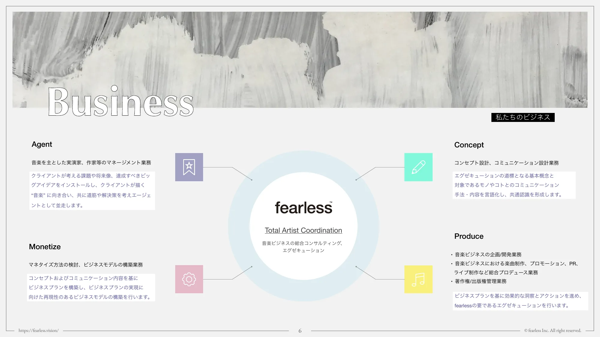 fearless Inc.｜Business Introduction