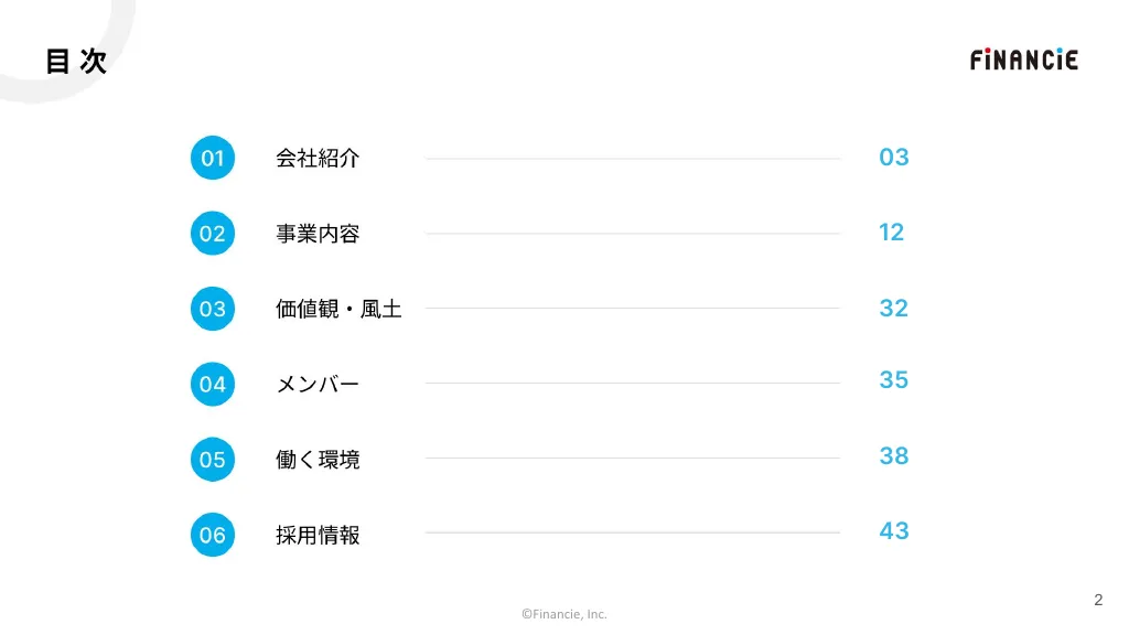 フィナンシェ_会社紹介資料