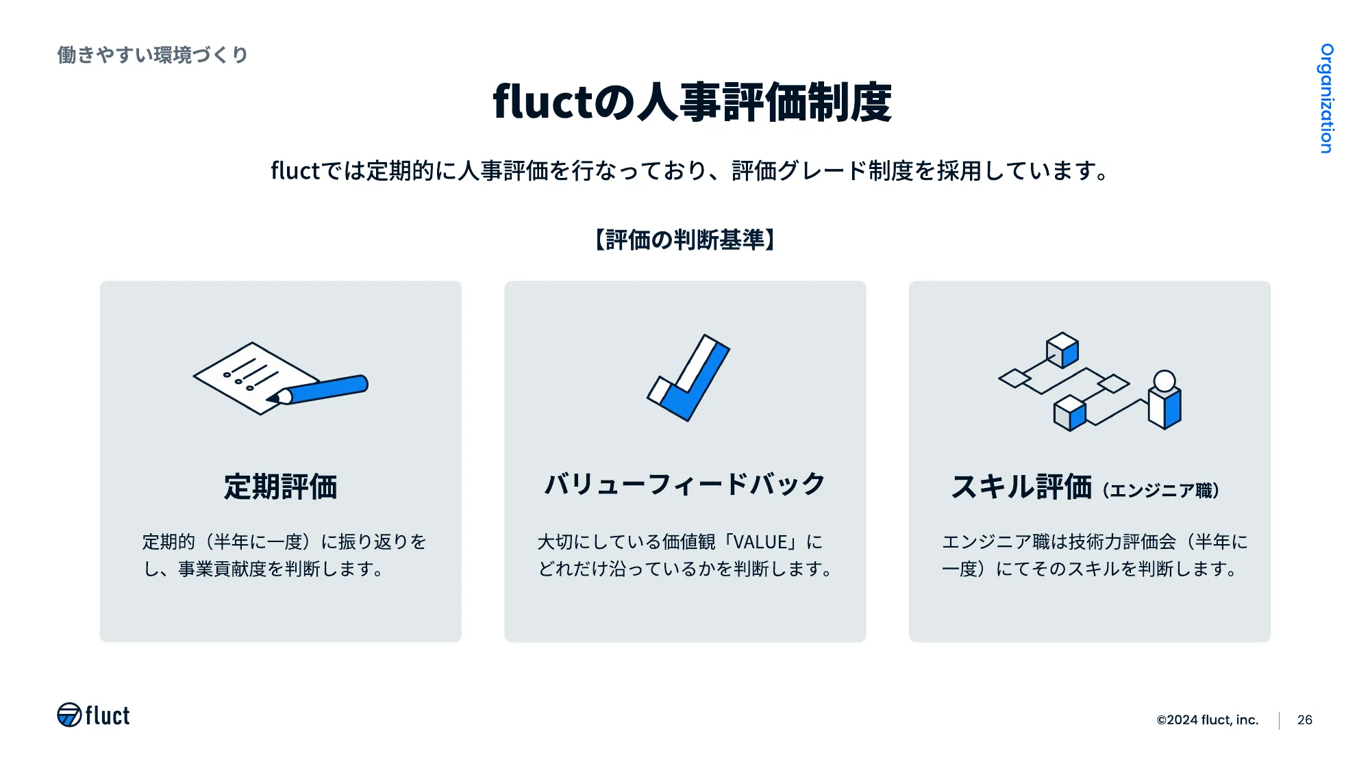 fluct 採用資料