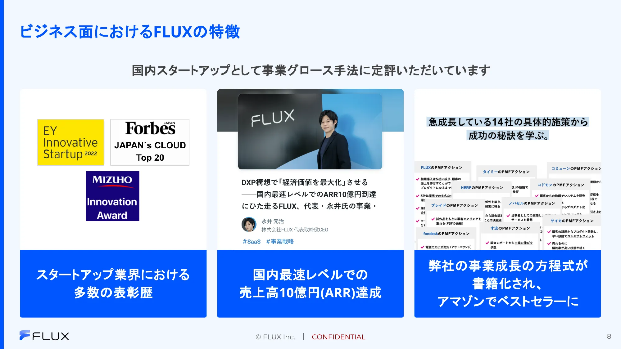 FLUX会社紹介資料