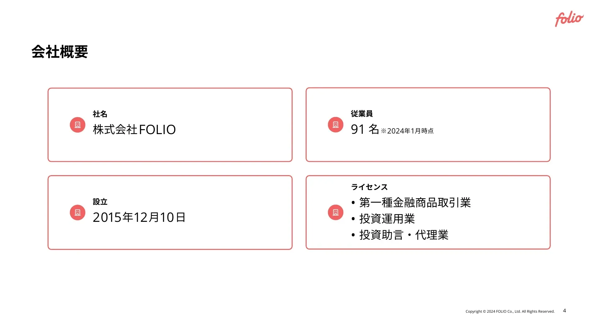 FOLIO会社紹介資料