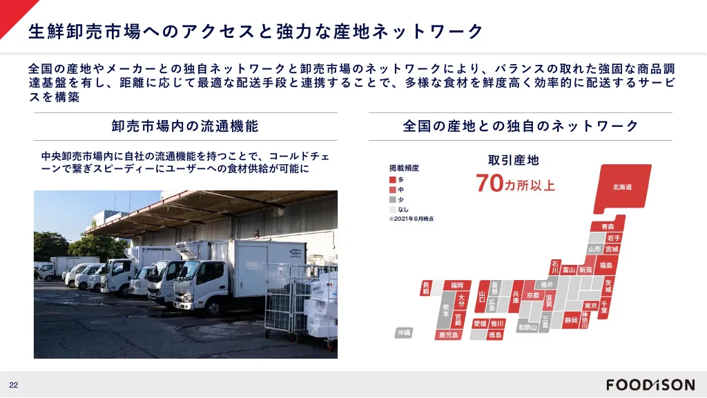 FOODiSON会社紹介｜株式会社フーディソン