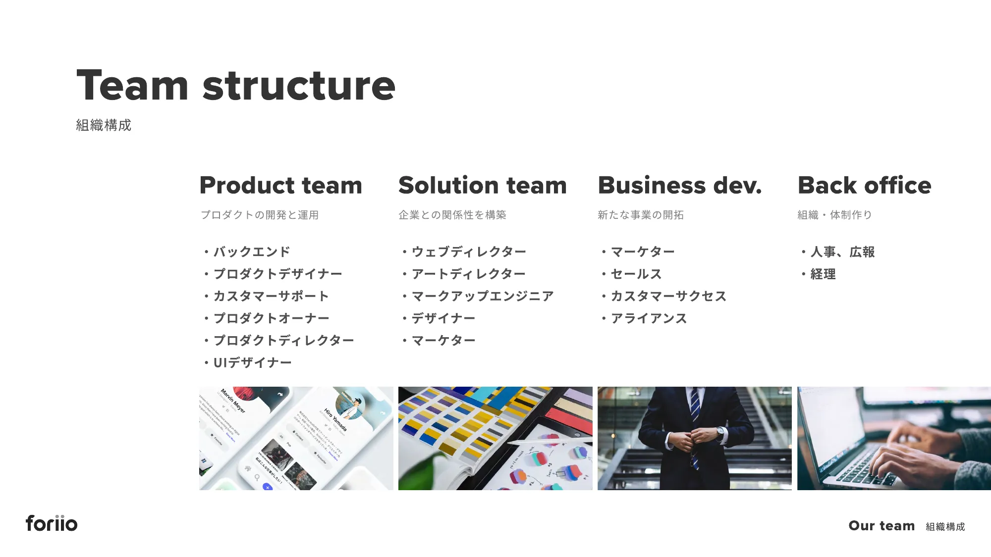 株式会社foriio 会社紹介資料