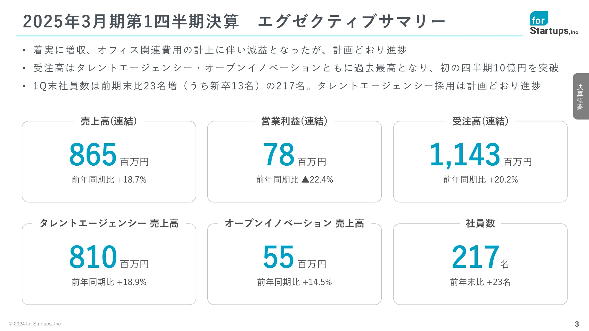 2025年3月期 第1四半期決算説明資料｜フォースタートアップス株式会社