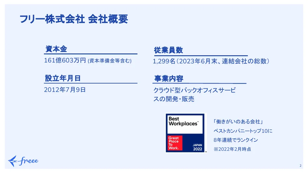 freee エンジニア向け会社説明資料｜フリー株式会社