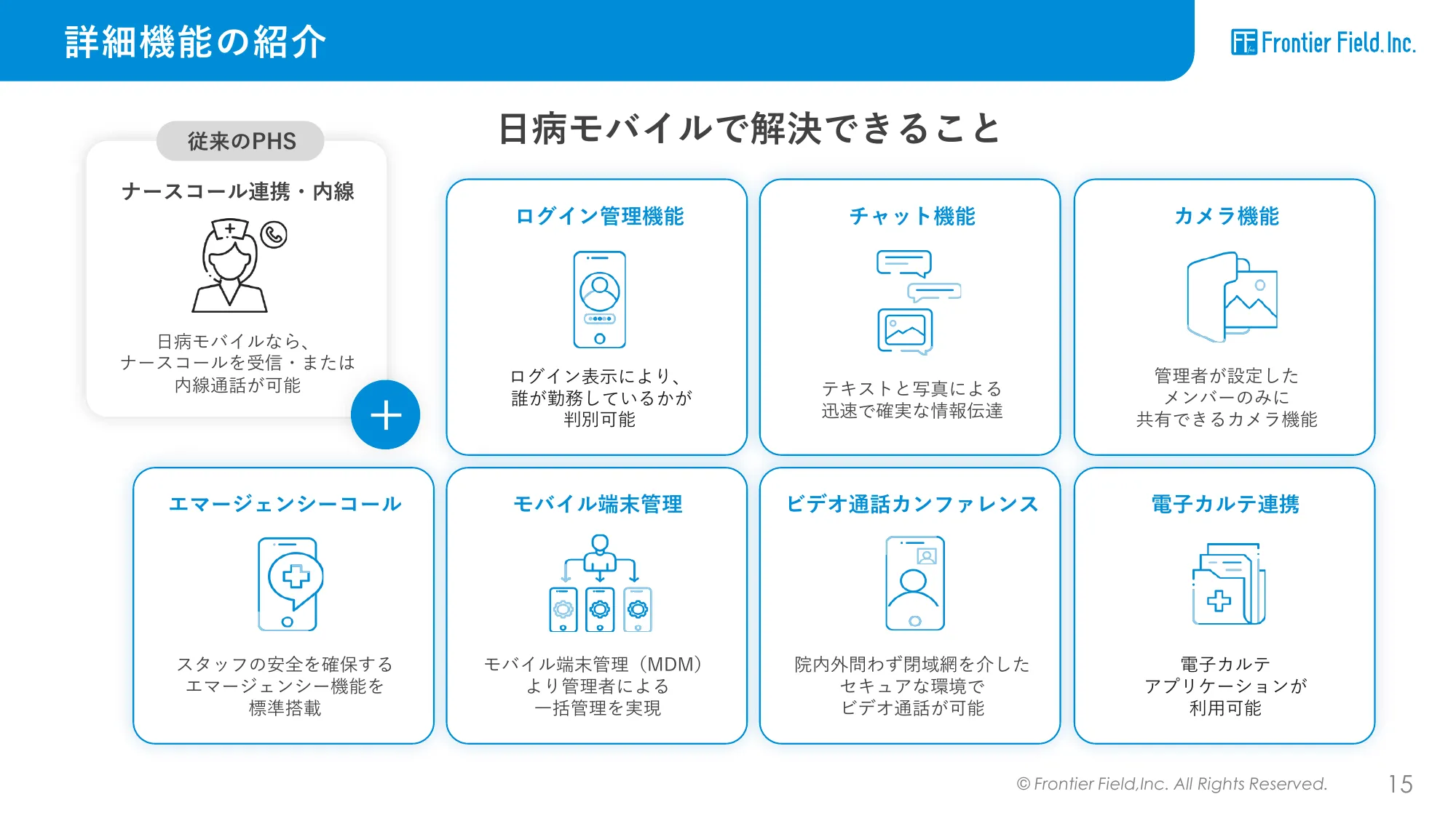 株式会社フロンティア・フィールド 会社紹介資料