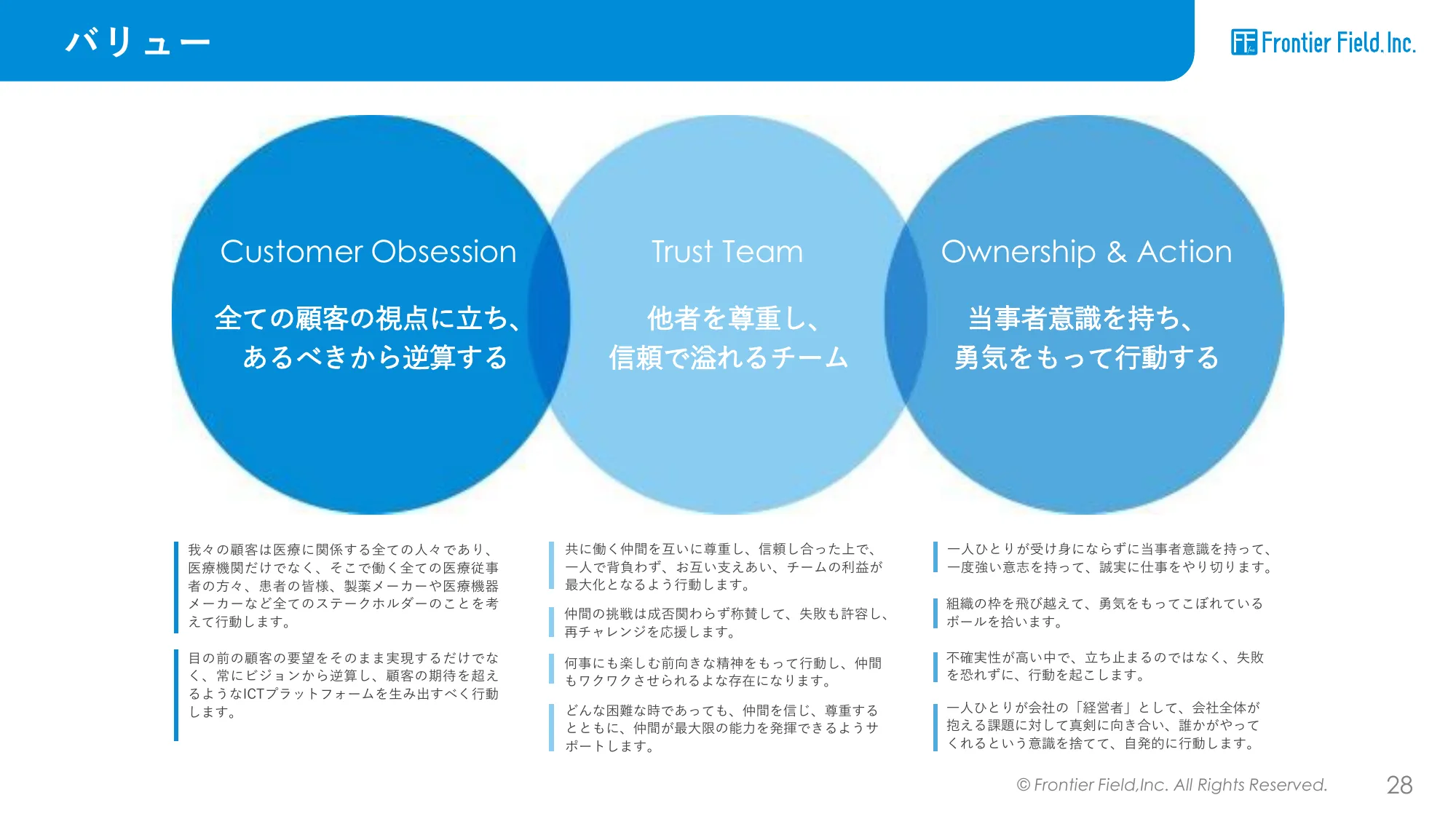 株式会社フロンティア・フィールド 会社紹介資料