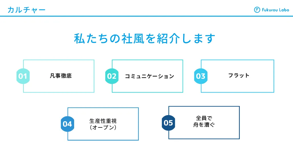 株式会社フクロウラボ会社説明資料