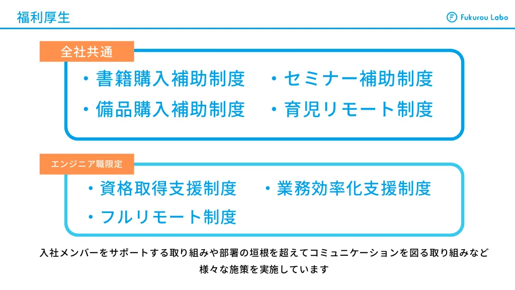 株式会社フクロウラボ会社説明資料