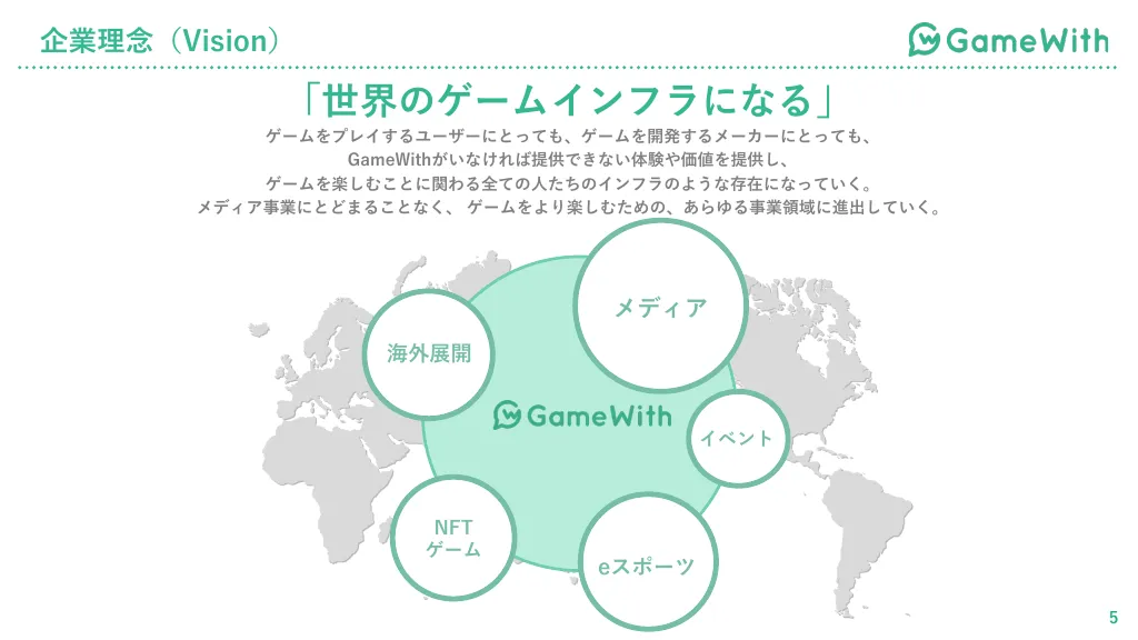 株式会社GameWith採用広報資料