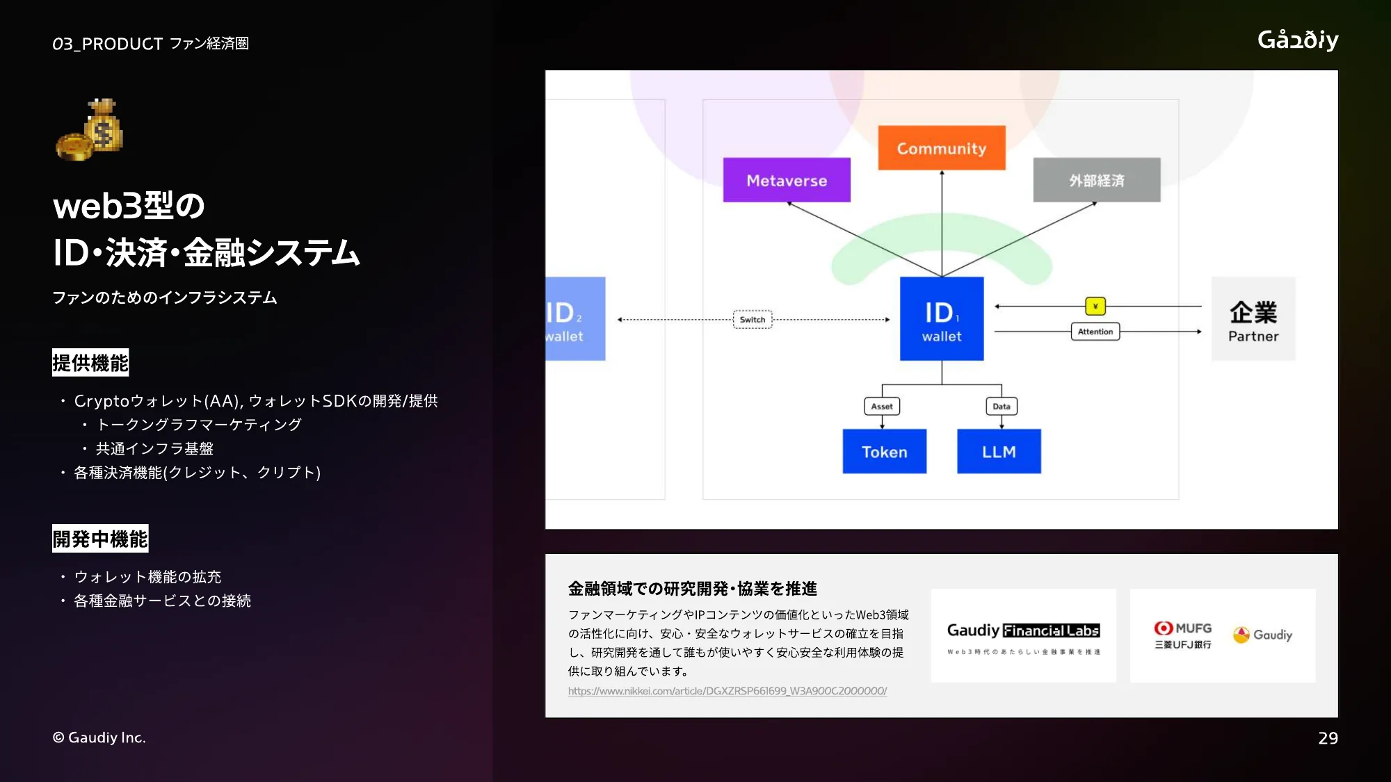 株式会社Gaudiy_会社説明資料