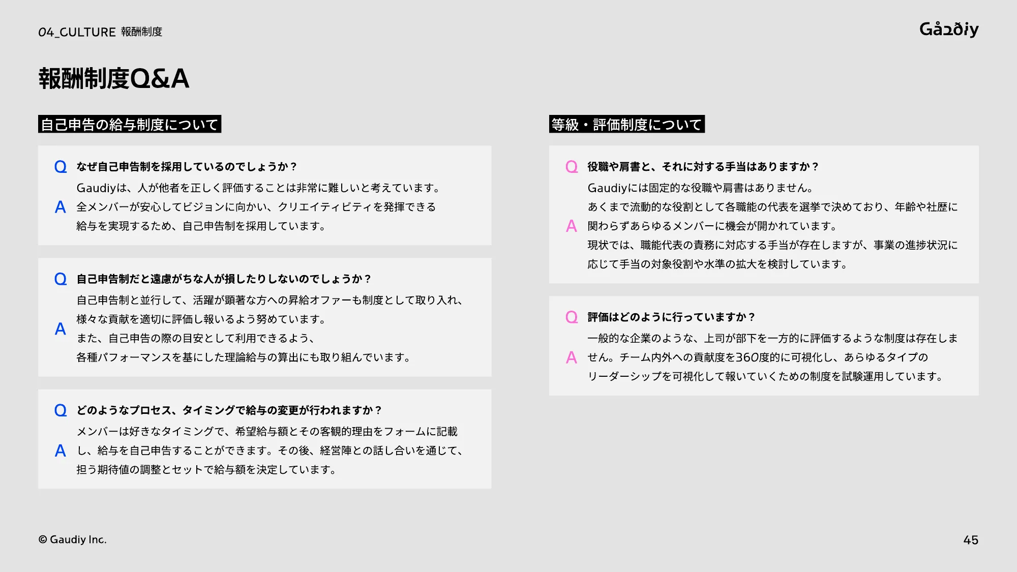 株式会社Gaudiy_会社説明資料