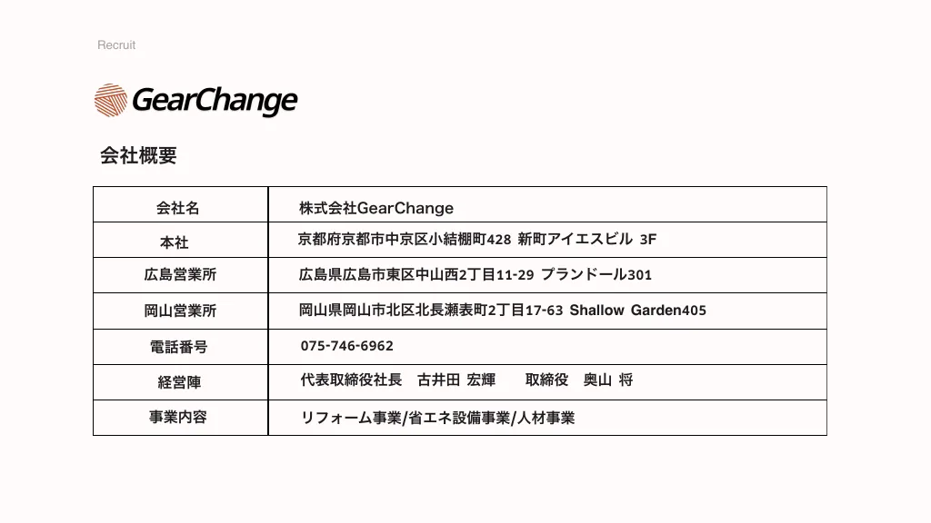 採用資料｜株式会社GearChange