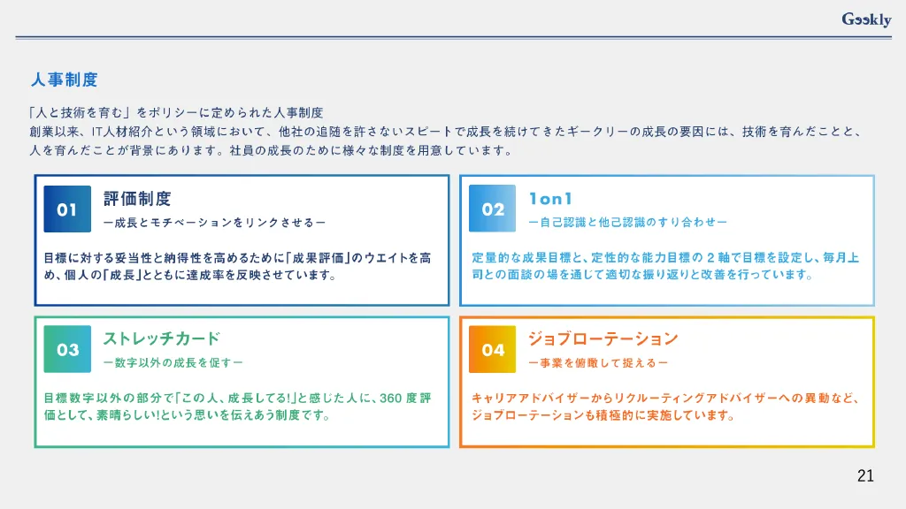 株式会社ギークリー_Web採用ピッチ資料