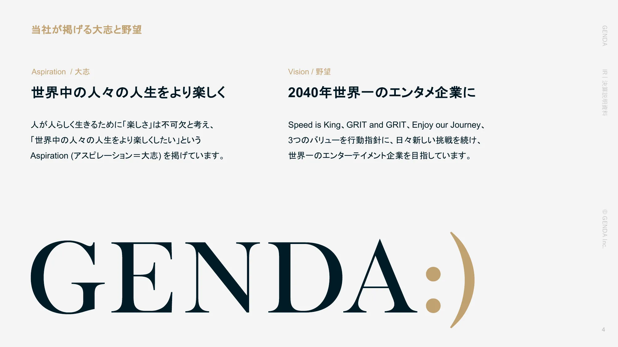 2025年1月期 第2四半期決算説明資料｜株式会社GENDA