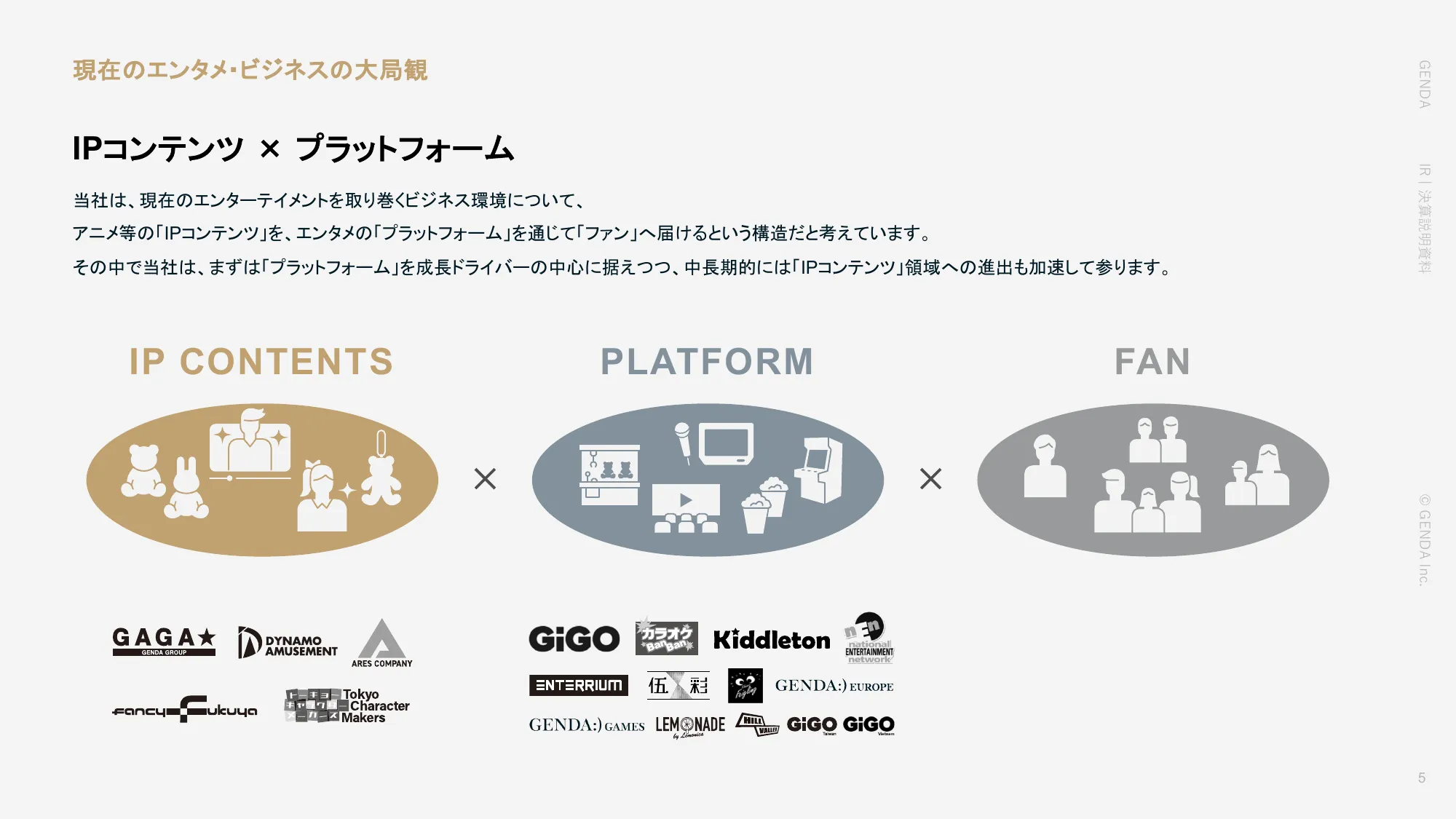 2025年1月期 第2四半期決算説明資料｜株式会社GENDA