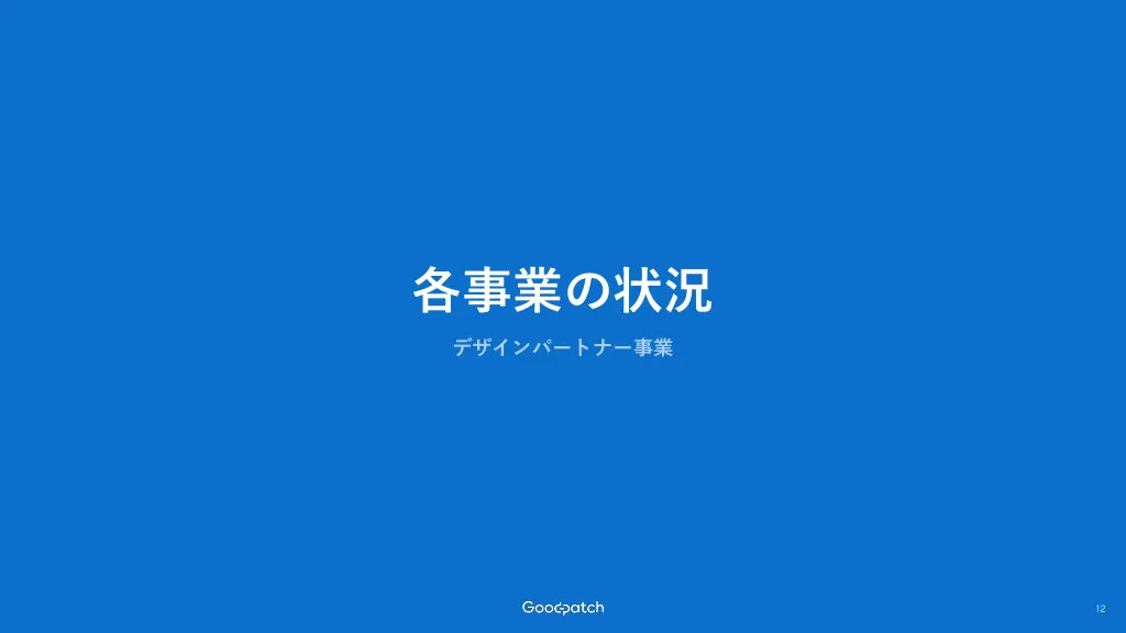 2024年8月期 2Q決算説明資料｜株式会社グッドパッチ