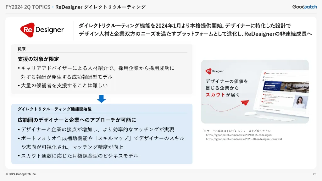 2024年8月期 2Q決算説明資料｜株式会社グッドパッチ