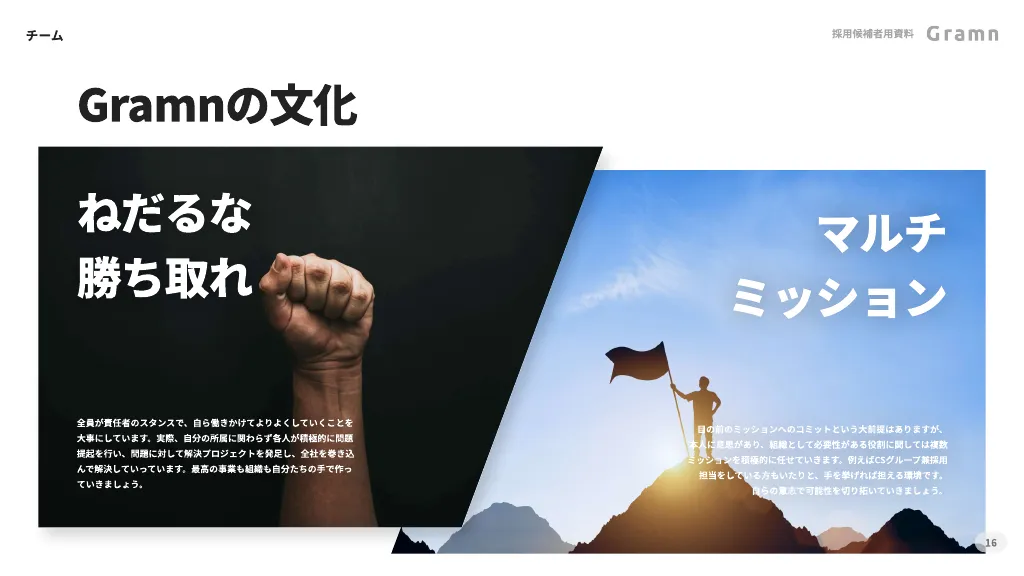 株式会社グラム - 会社ご紹介資料（2023 - 2024年）