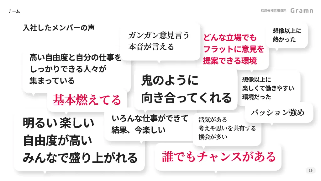 株式会社グラム - 会社ご紹介資料（2023 - 2024年）