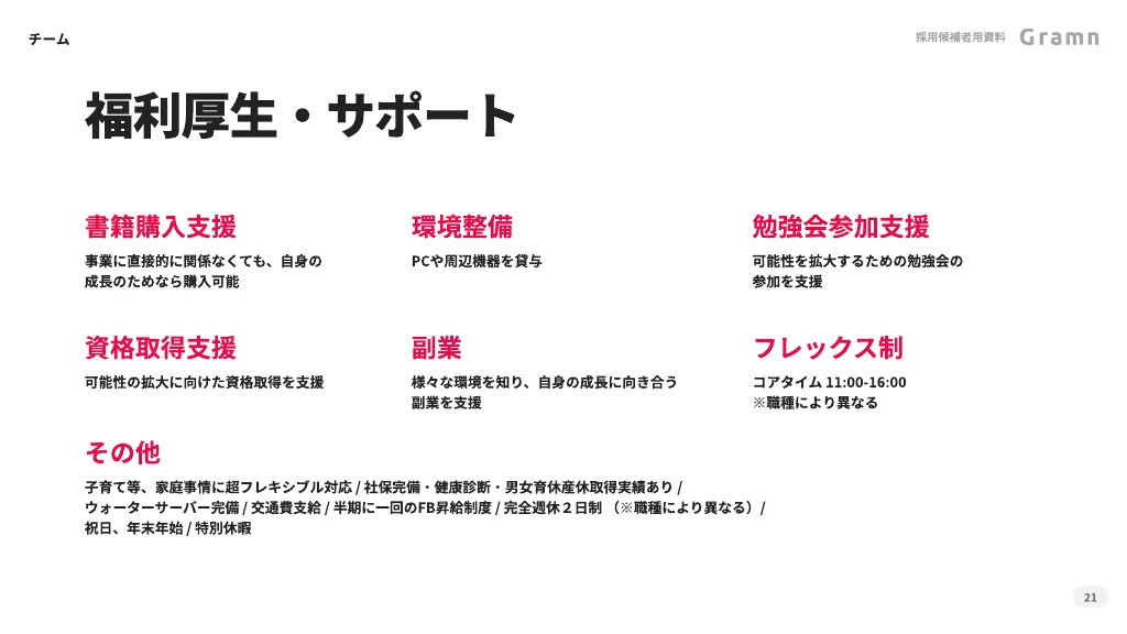 株式会社グラム - 会社ご紹介資料（2023 - 2024年）