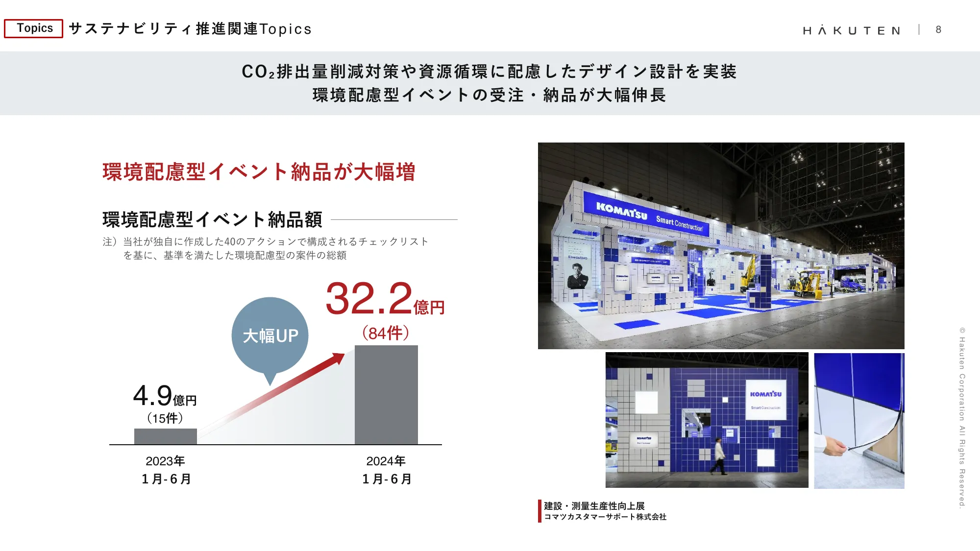 2024年12月期第2四半期決算説明資料｜株式会社博展