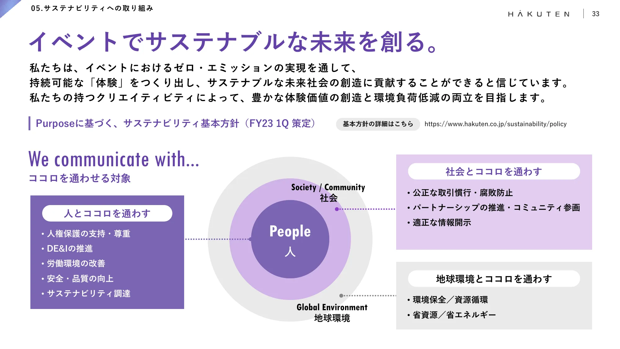 中期経営計画｜株式会社博展