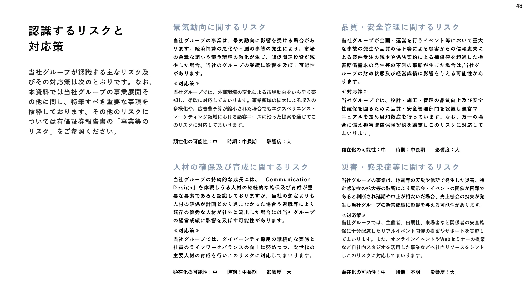 中期経営計画｜株式会社博展