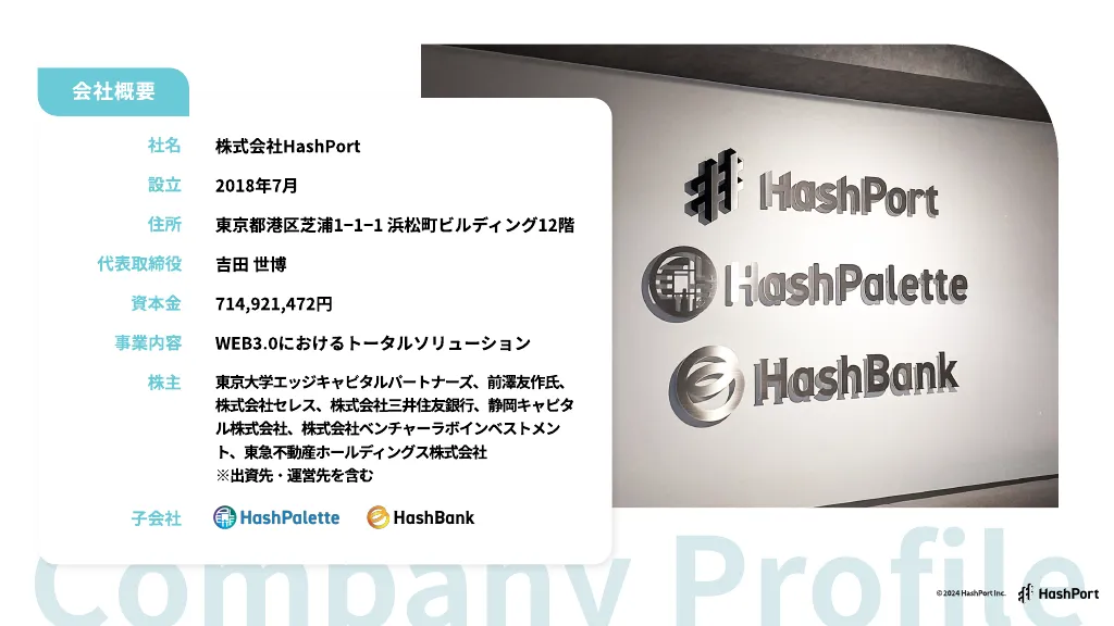 HashPort Group Company Deck