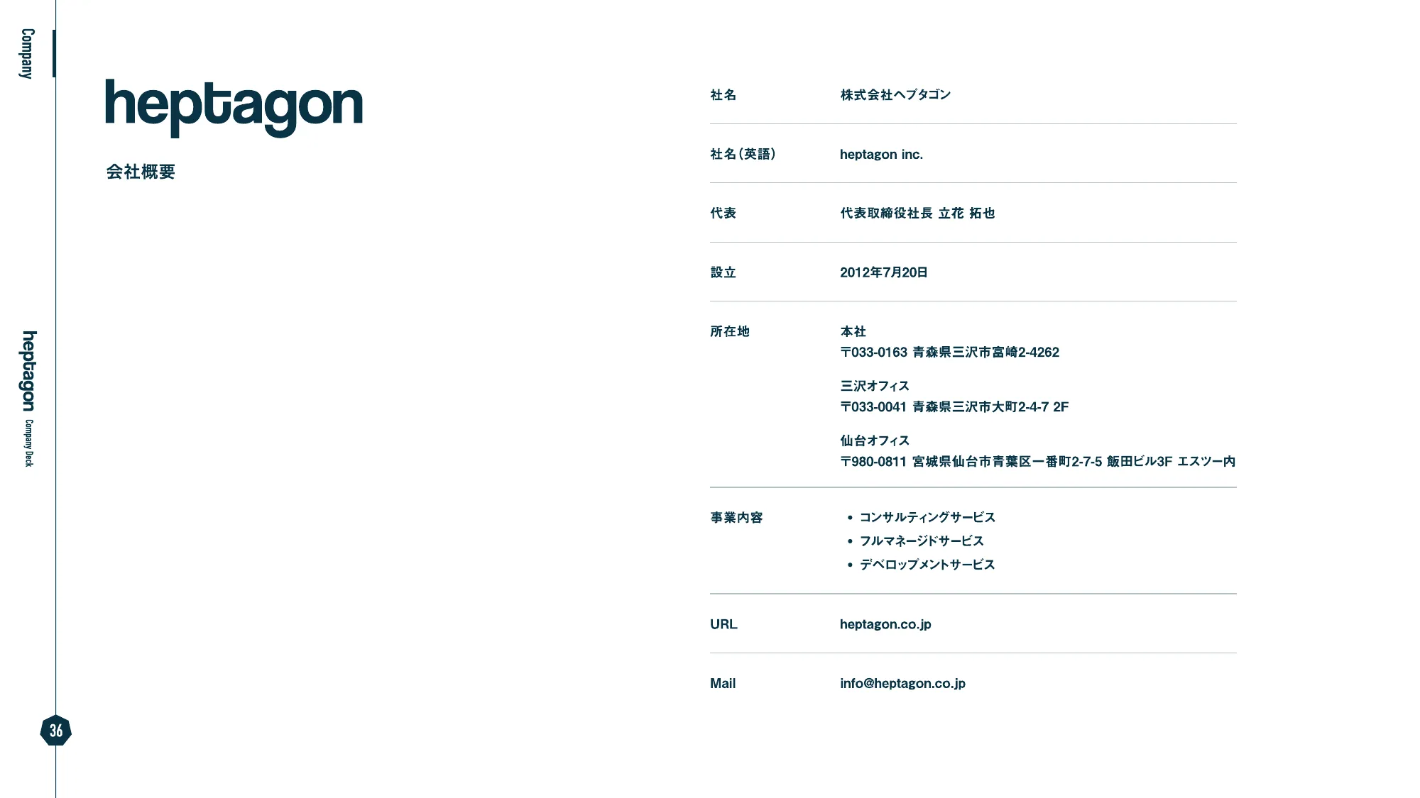 ヘプタゴン会社概要