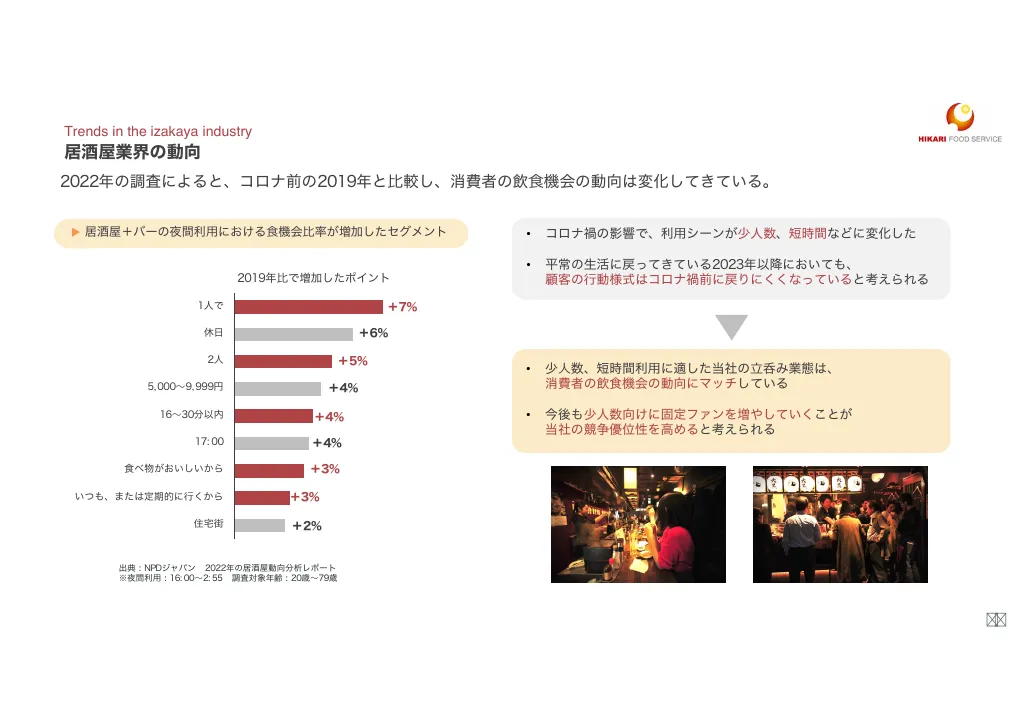 光フードＳ：事業計画及び成長可能性に関する事項