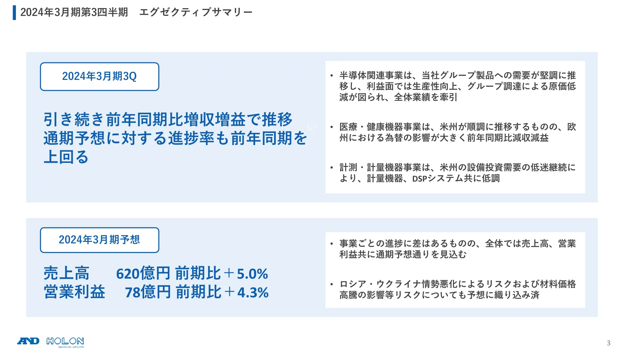 2024年3月期 第3四半期 決算説明資料｜Ａ＆Ｄホロンホールディングス