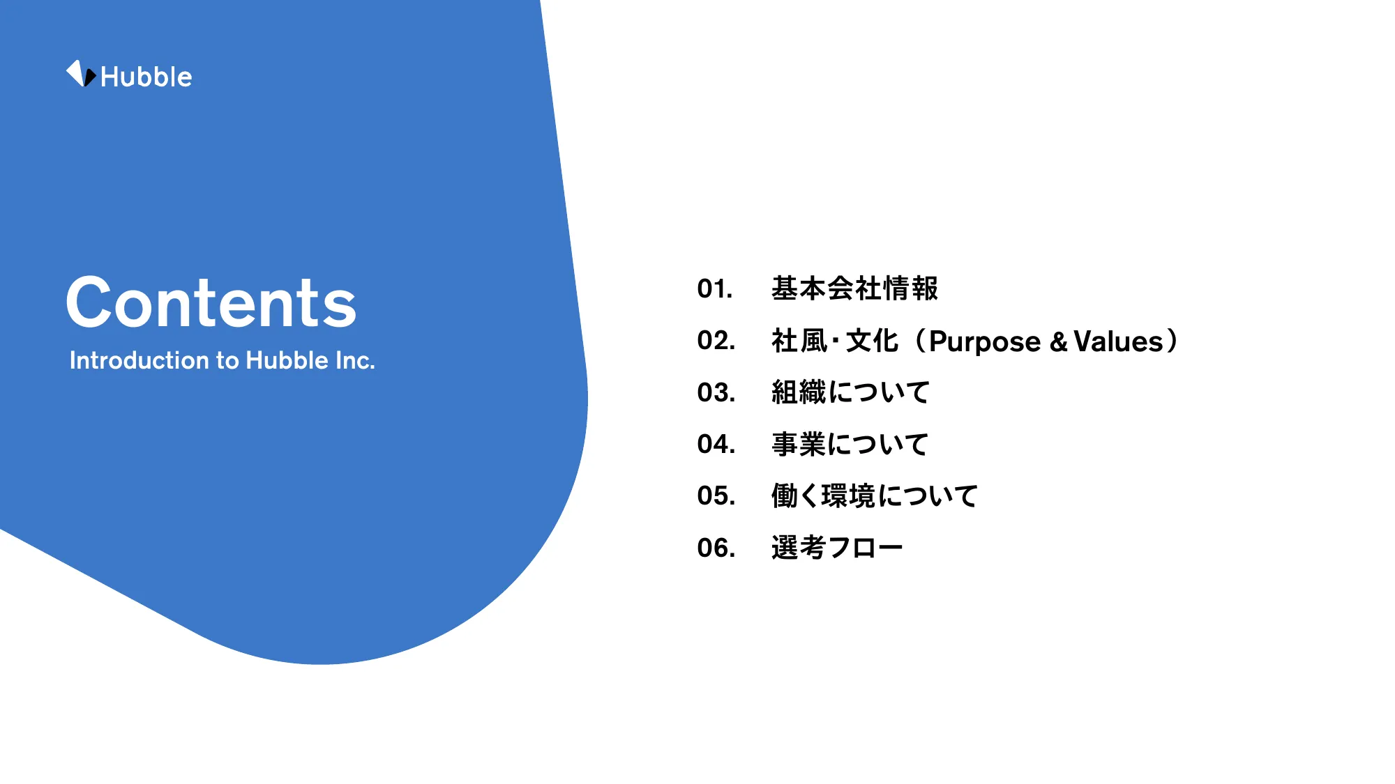 株式会社Hubble 会社紹介資料