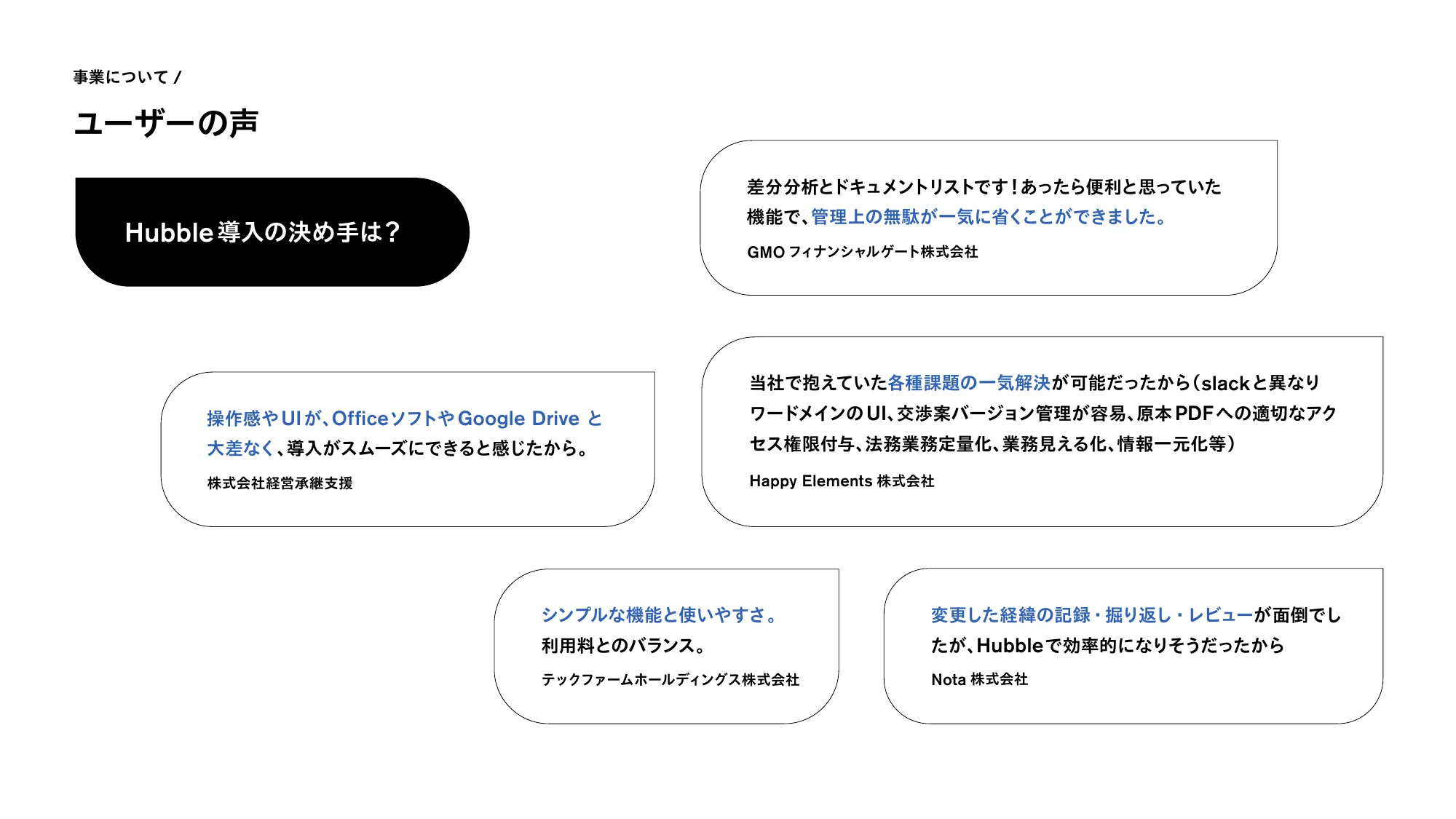 株式会社Hubble 会社紹介資料