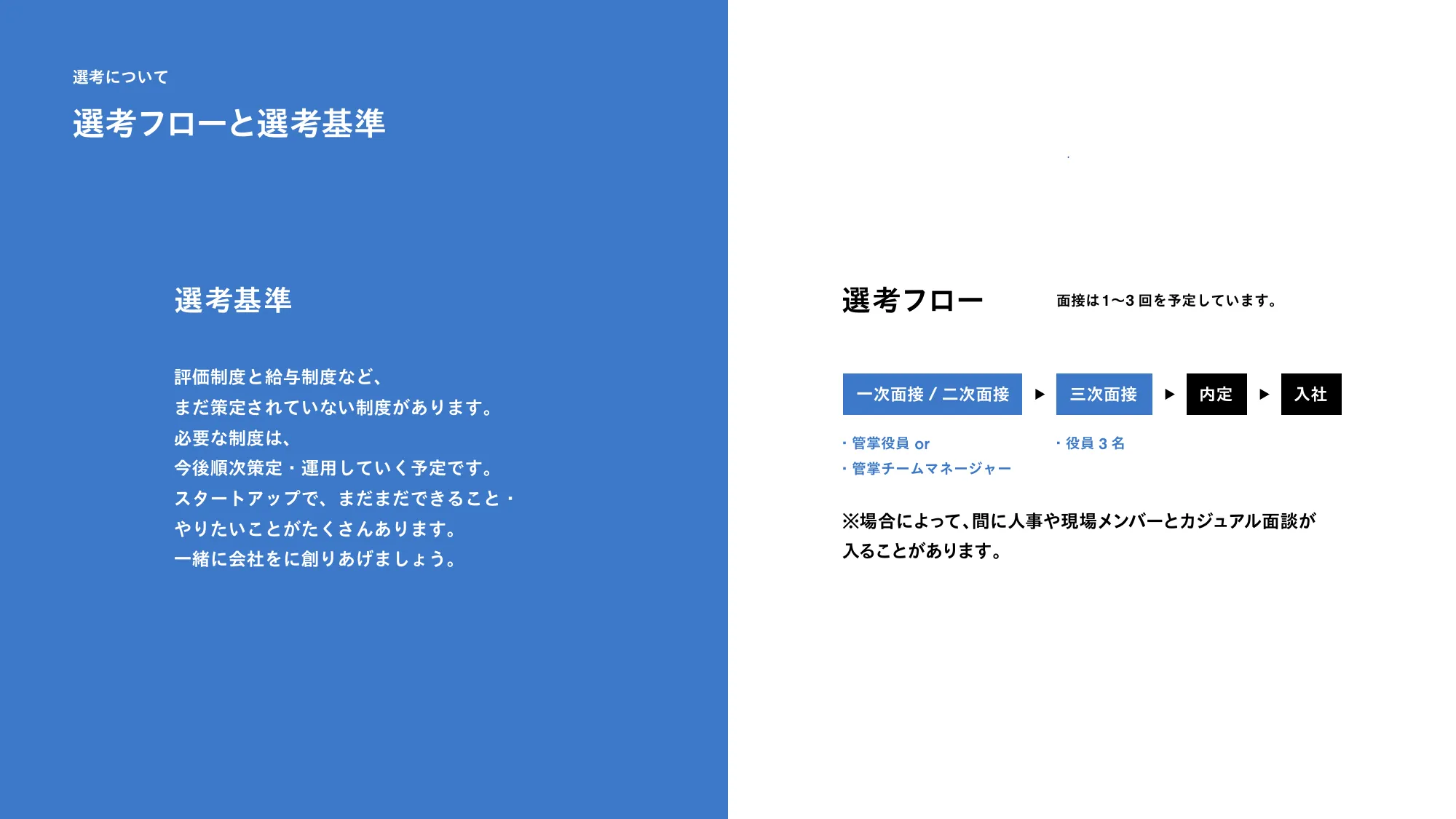 株式会社Hubble 会社紹介資料