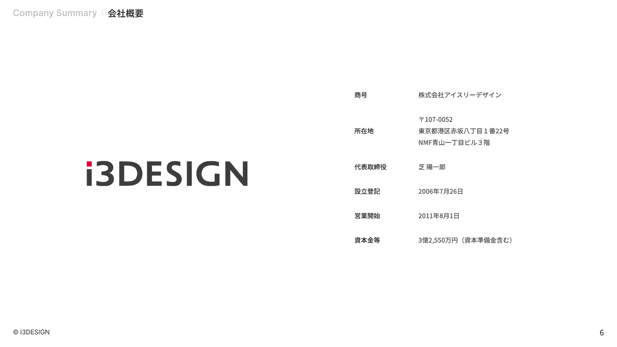 i3DESIGN_Culture_Book / We-are-hiring