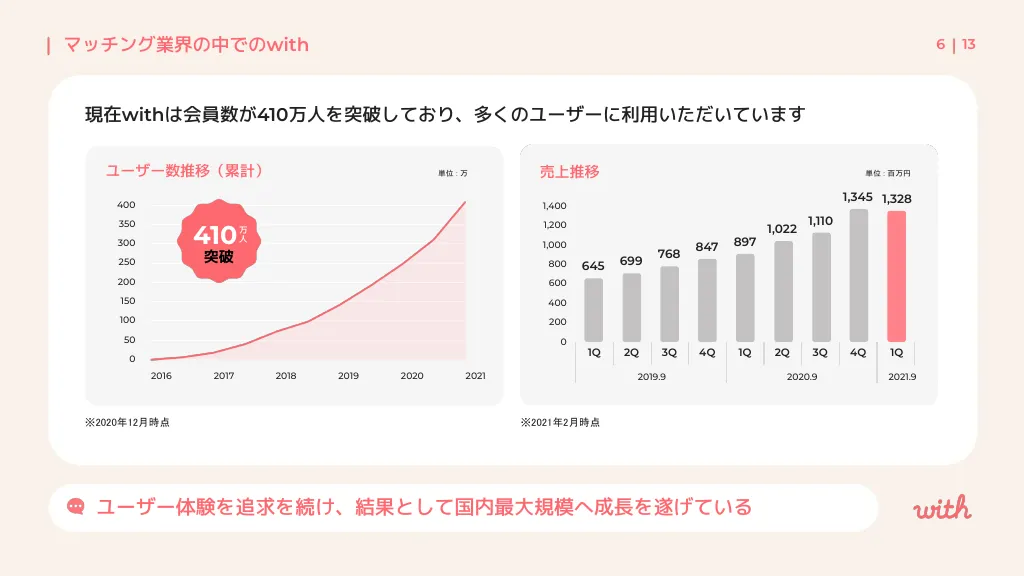 株式会社イグニス_with説明資料