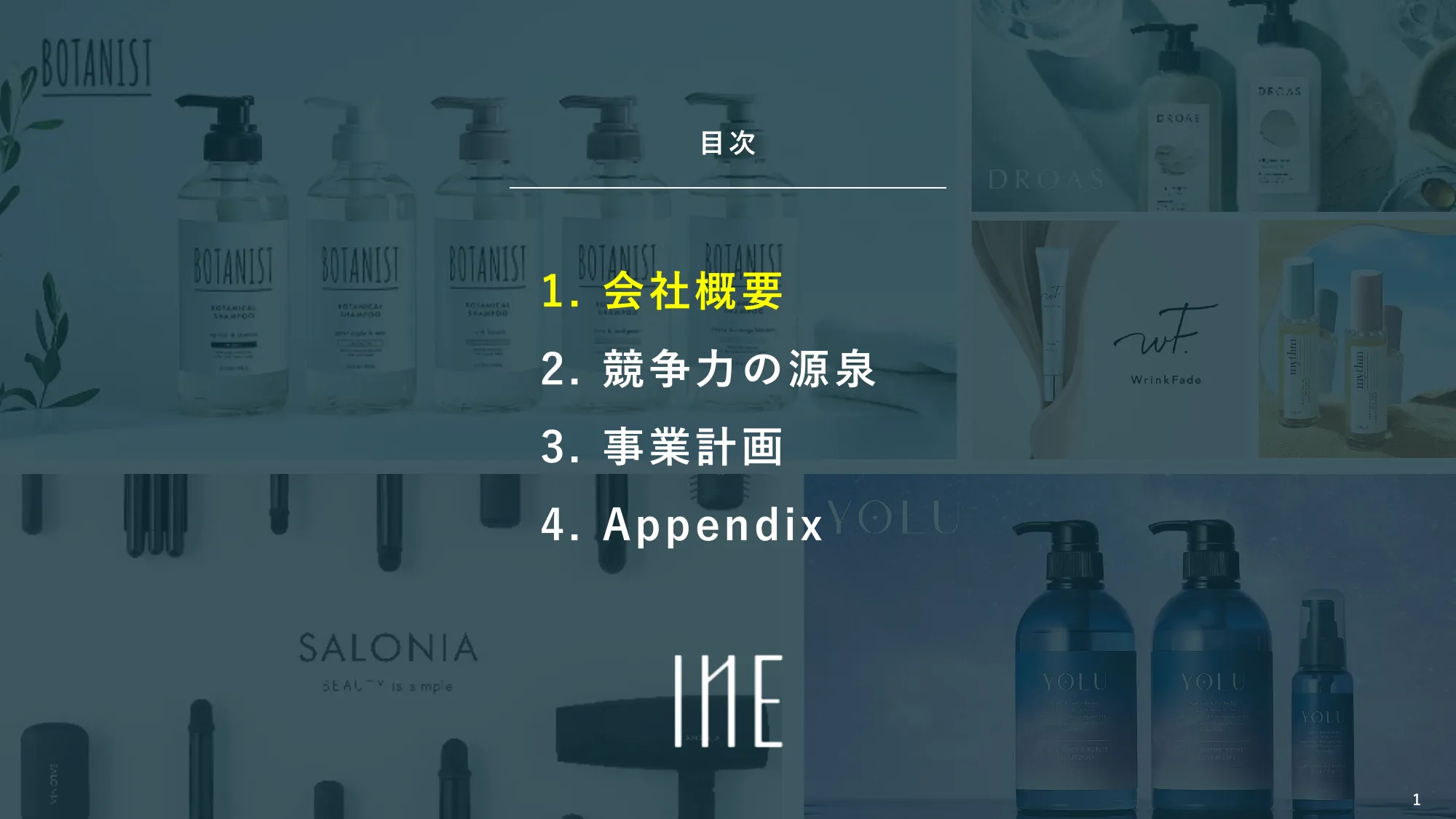 事業計画及び成長可能性に関する事項｜株式会社Ｉ－ｎｅ