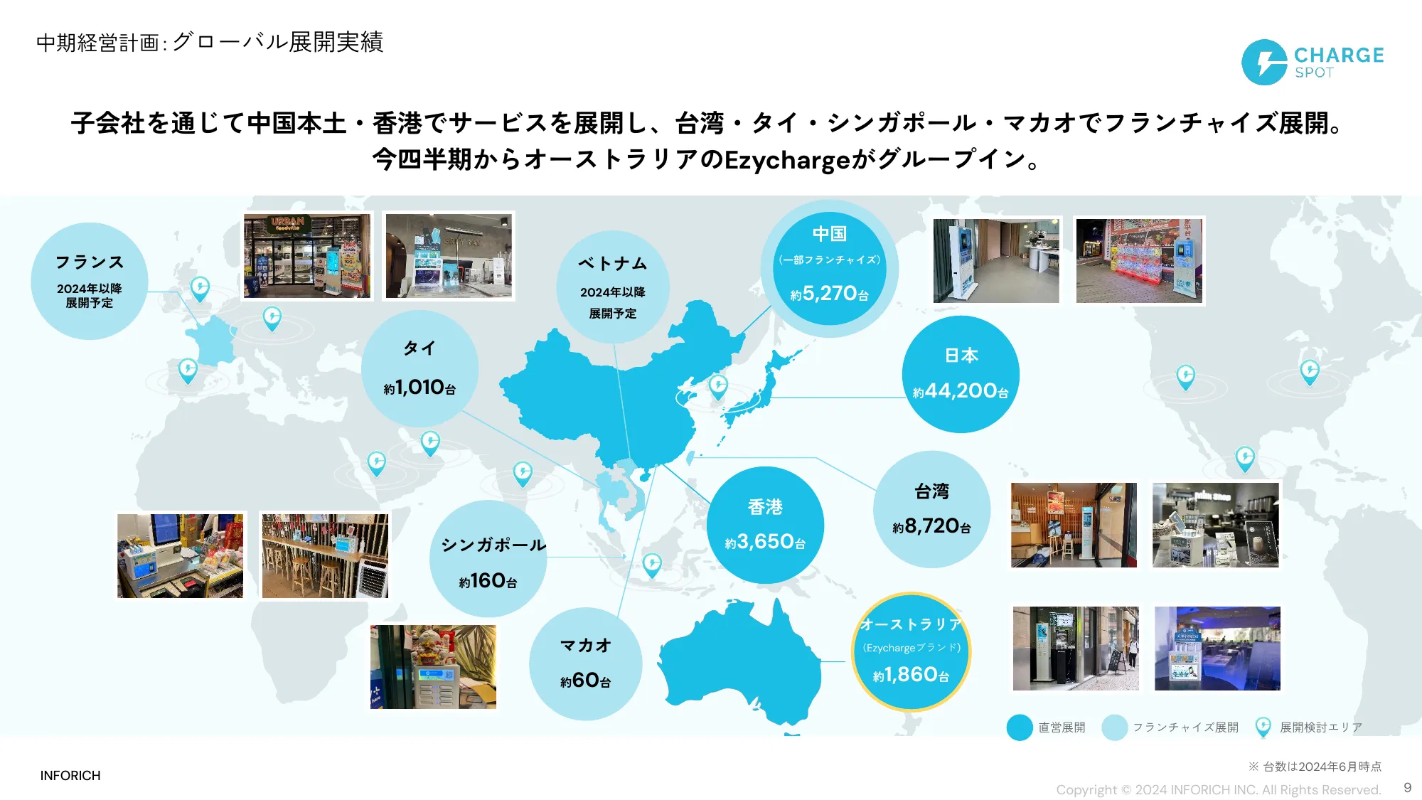 中期経営計画｜株式会社INFORICH