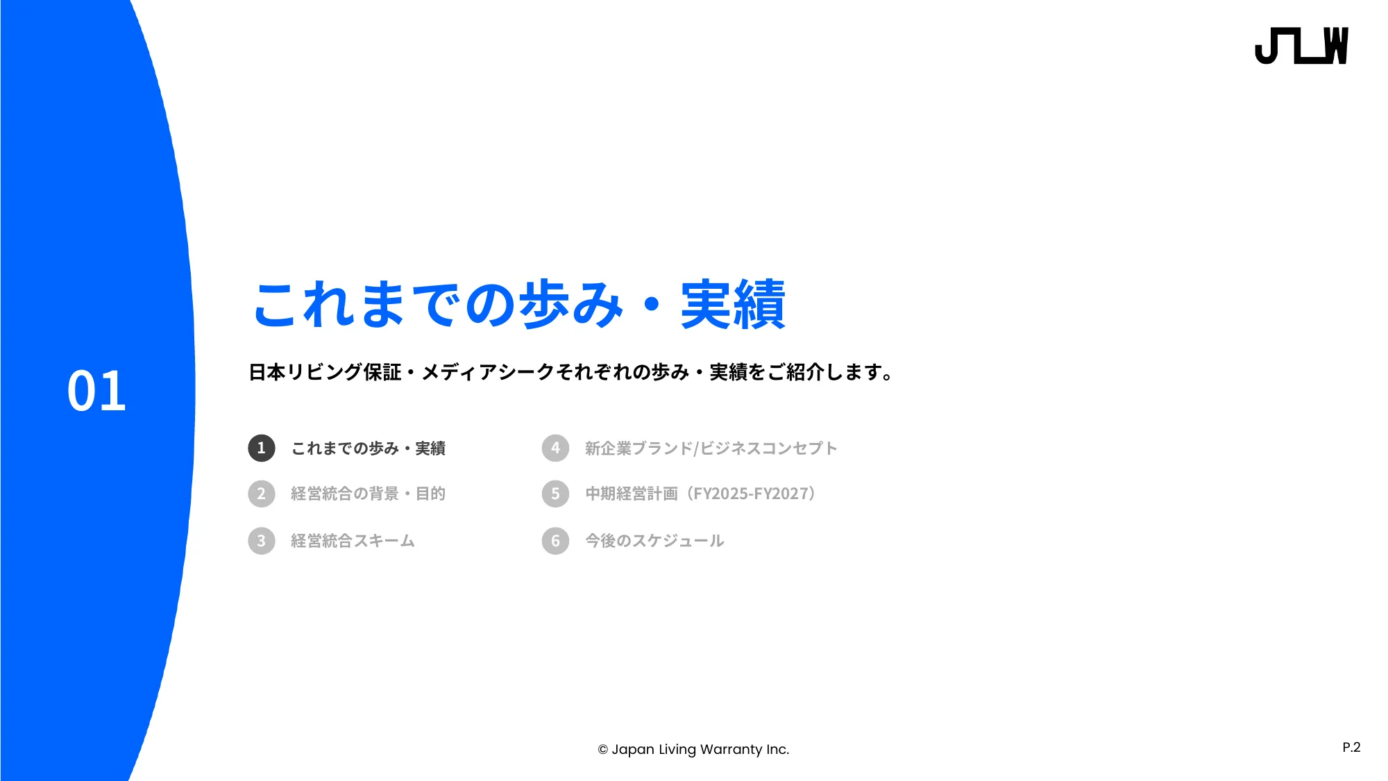 中期経営計画に関する説明資料｜日本リビング保証株式会社