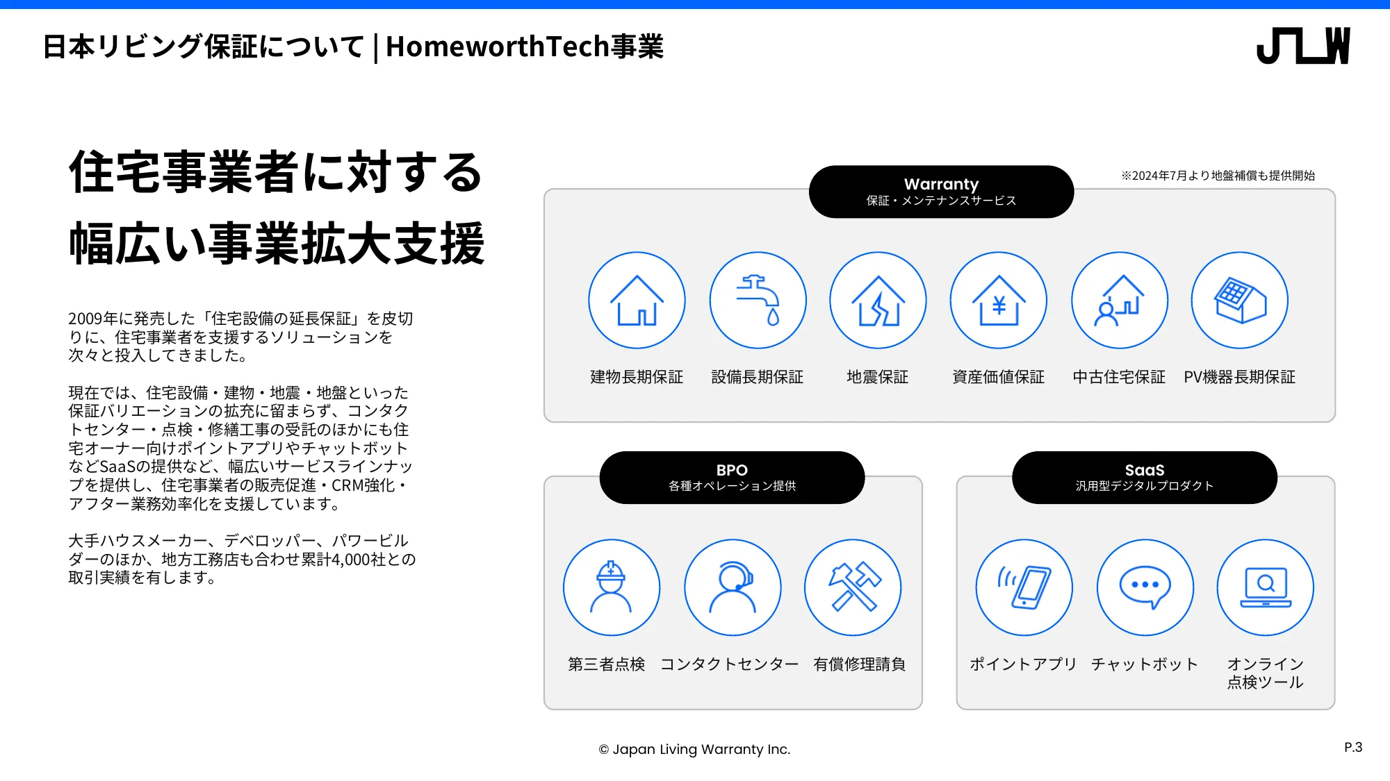 中期経営計画に関する説明資料｜日本リビング保証株式会社