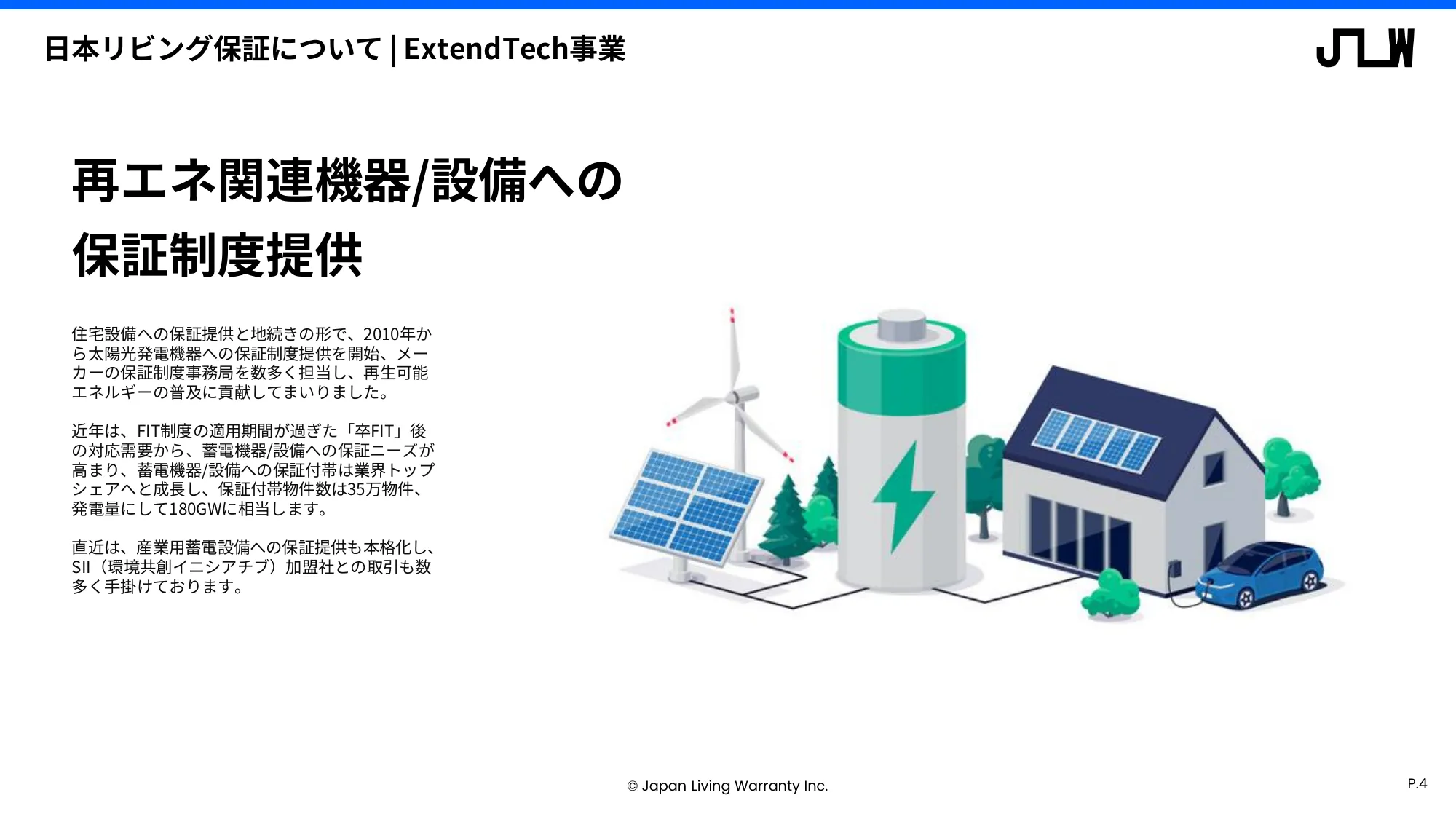 中期経営計画に関する説明資料｜日本リビング保証株式会社