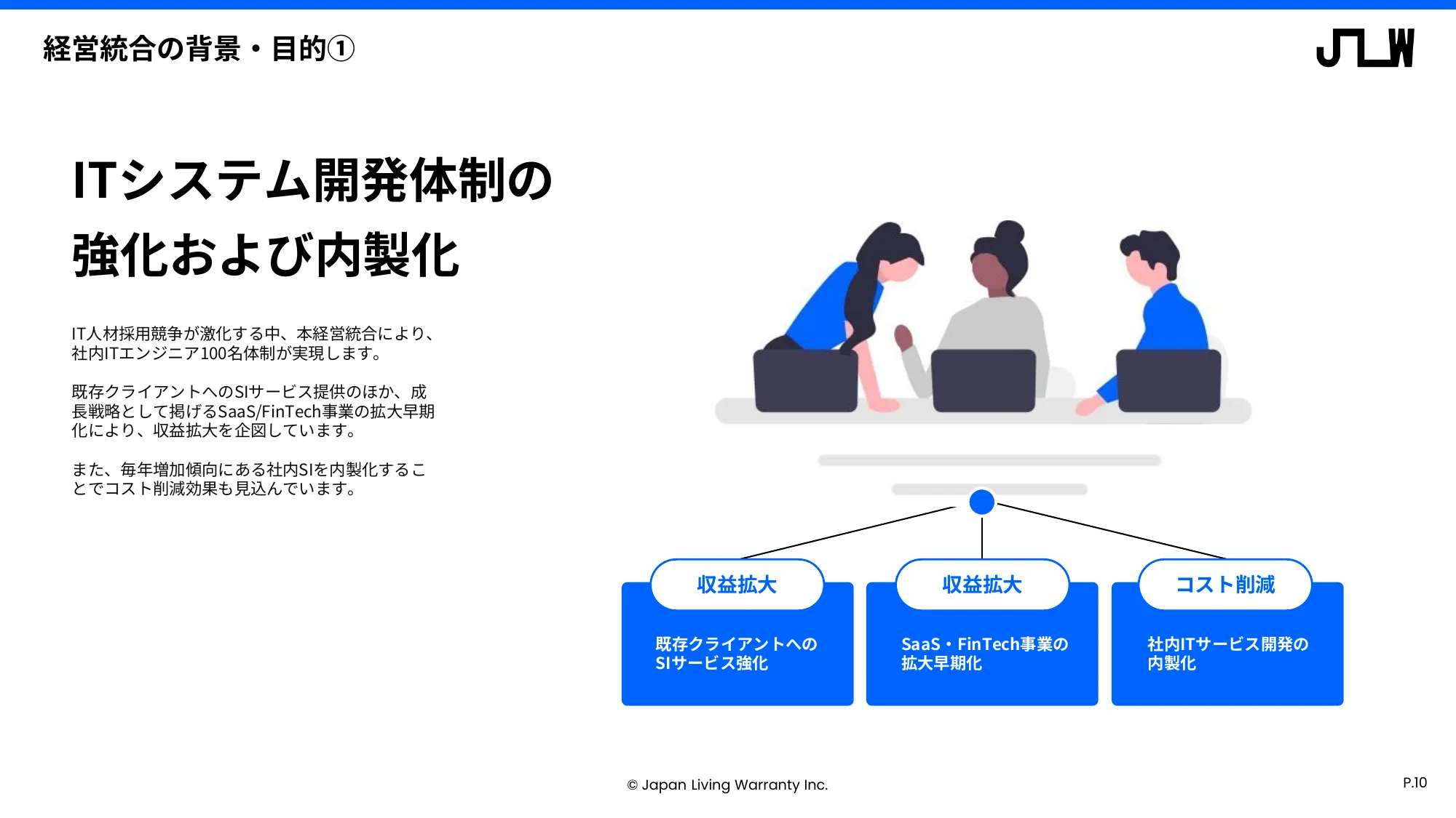 中期経営計画に関する説明資料｜日本リビング保証株式会社