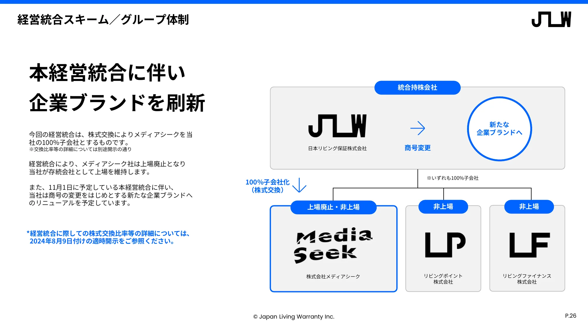 中期経営計画に関する説明資料｜日本リビング保証株式会社