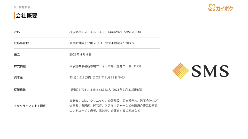 カイポケ 事業紹介・採用説明資料