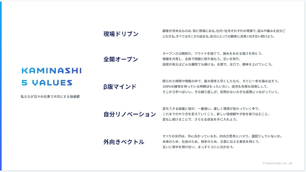 株式会社カミナシ 会社紹介資料 / カルチャーデック