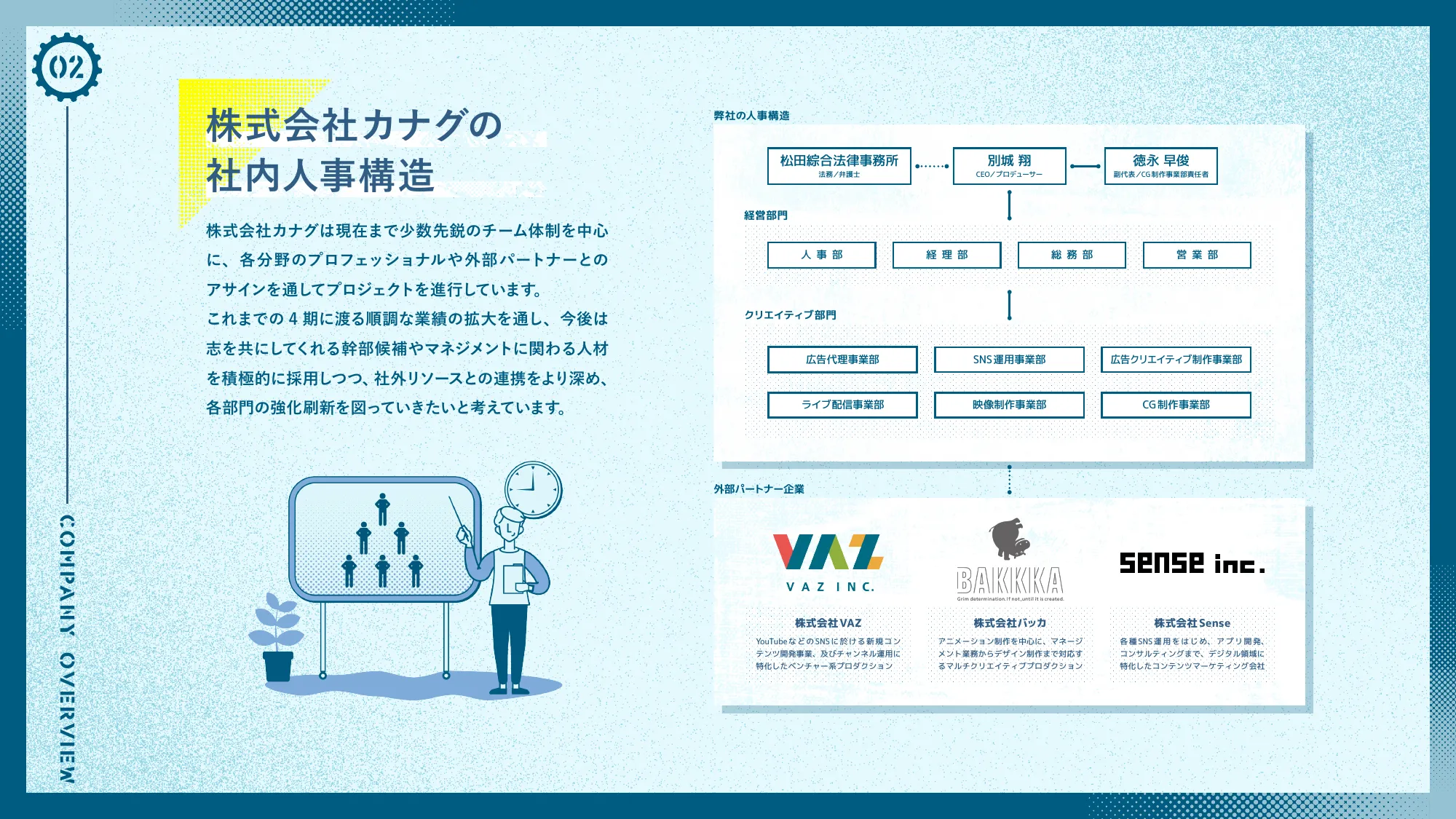 株式会社カナグ会社紹介資料