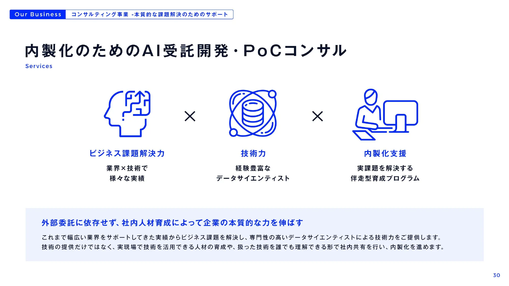 会社紹介資料｜株式会社キカガク