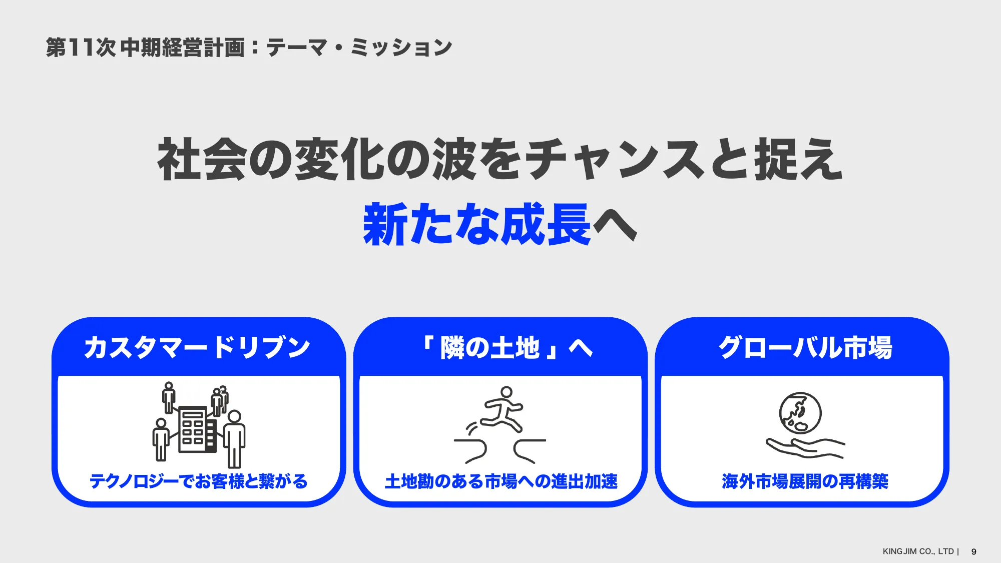 中期経営計画｜株式会社キングジム